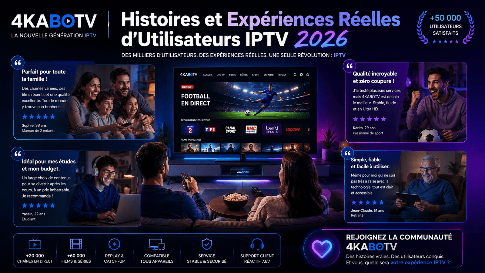 Témoignages et expériences d'utilisateurs IPTV