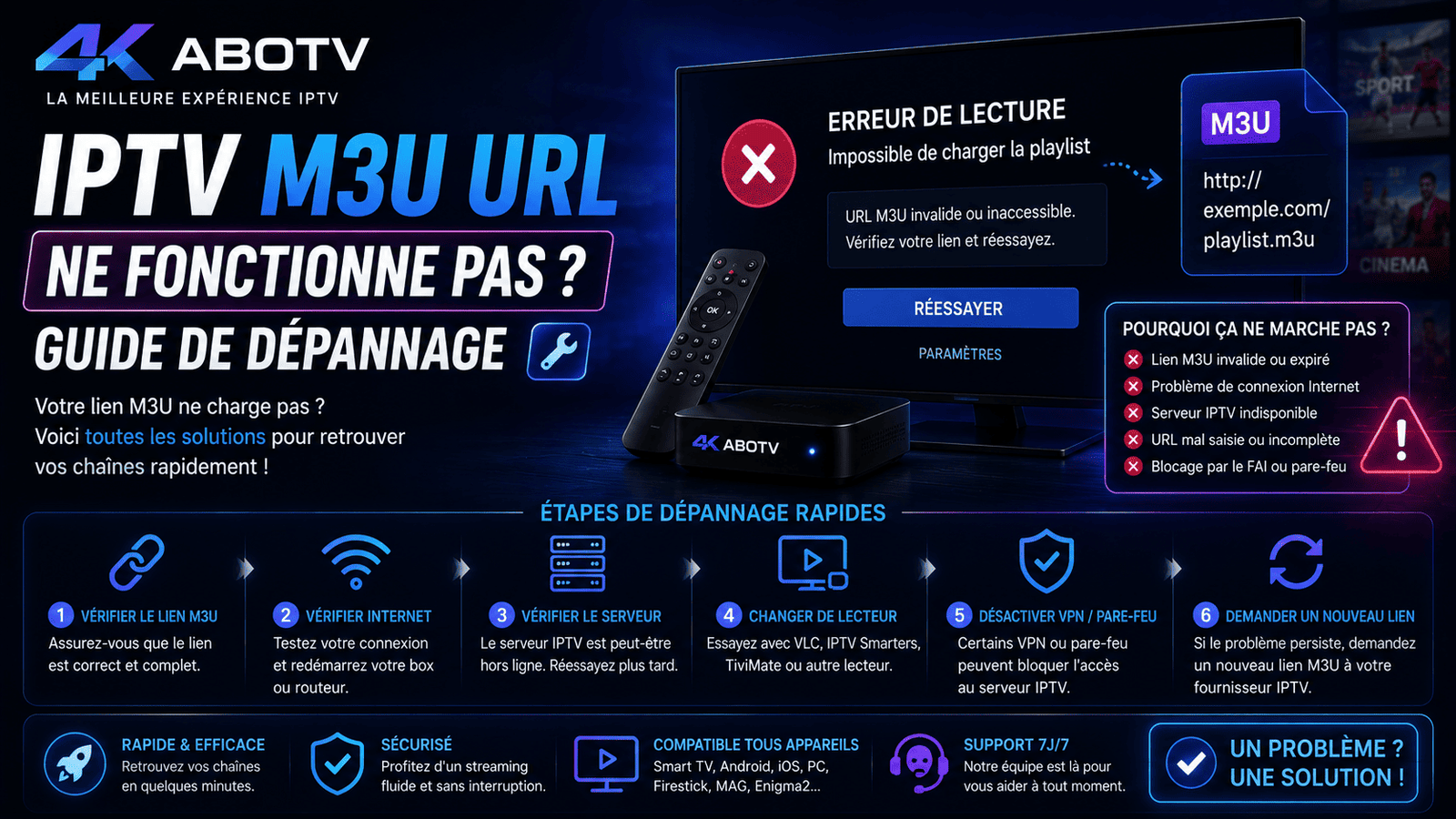IPTV M3U URL ne fonctionne pas guide de dépannage